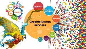 Graphic Design Company Hong Kong